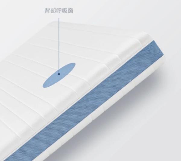 小米8H床垫：1.2m与1.5m升级款床垫M3 Pro与原有M3床垫价格相同