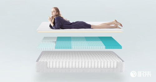眠集科技发布定配床垫 定制化睡眠